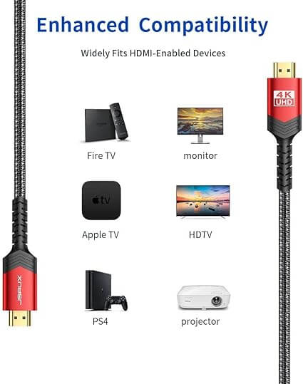 Mitzu® Cable Full HDMI a 3D Full HDMI 1.5 m